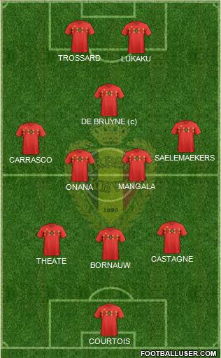 Belgium 3-4-1-2 football formation