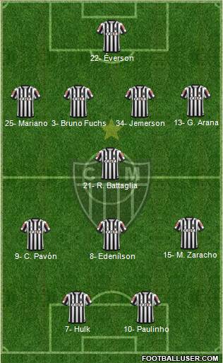 C Atlético Mineiro football formation