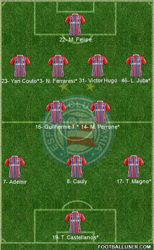 EC Bahia Formation 2023