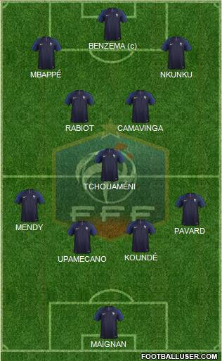 France 4-1-2-3 football formation