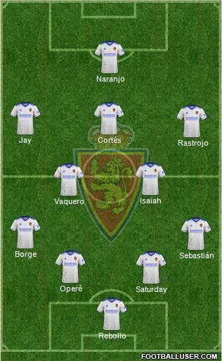 R. Zaragoza S.A.D. football formation