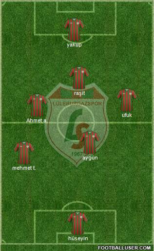 Lüleburgazspor Formation 2023