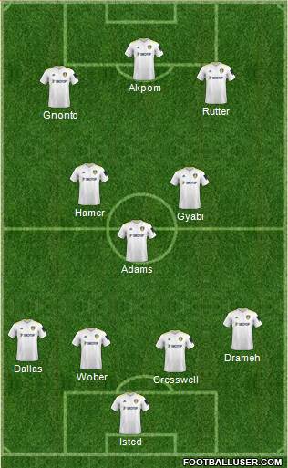 Leeds United 4-3-3 football formation