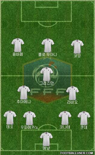 France Formation 2023
