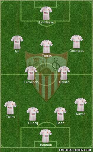 Sevilla F.C., S.A.D. 4-1-4-1 football formation