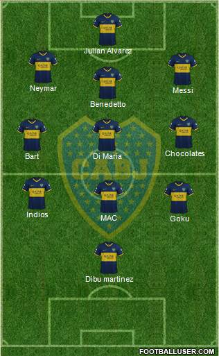 Boca Juniors Formation 2023