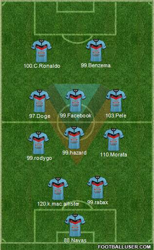 Brown de Adrogué Formation 2023
