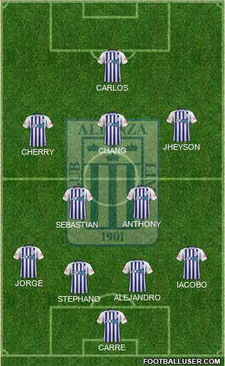 C Alianza Lima Formation 2023