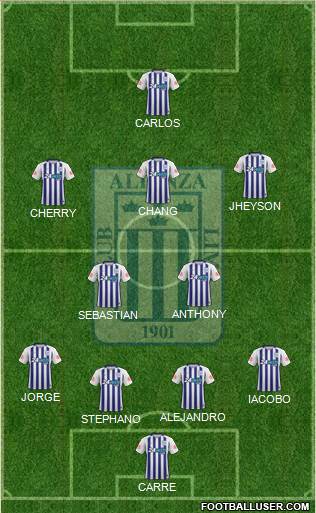 C Alianza Lima 4-2-1-3 football formation