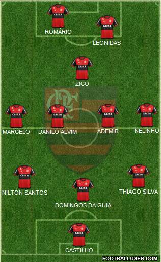 CR Flamengo football formation