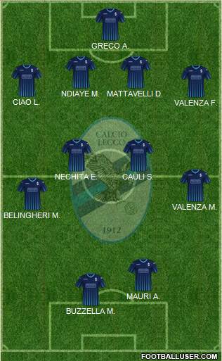 Lecco Formation 2023