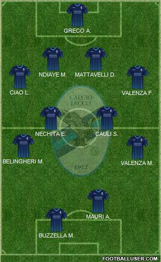 Lecco Formation 2023