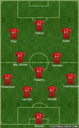 Liverpool Formation 2023