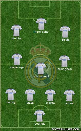 Real Madrid C.F. Formation 2023