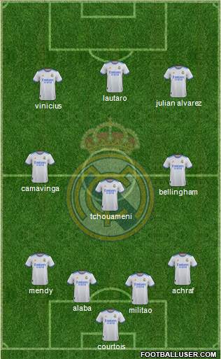 Real Madrid C.F. Formation 2023