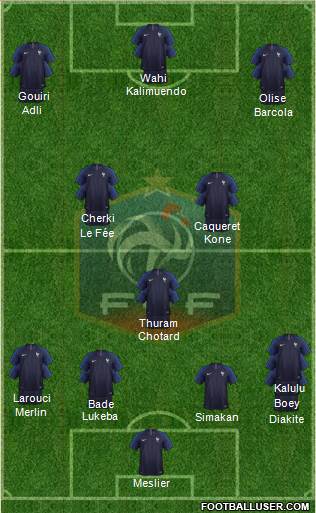 France 4-3-3 football formation