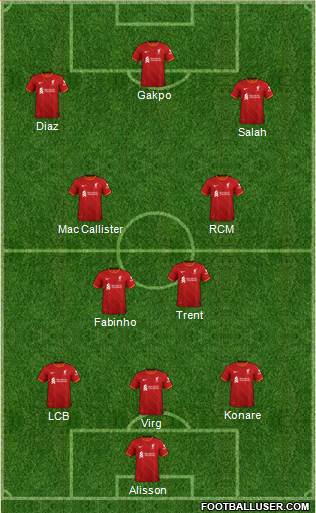Liverpool Formation 2023