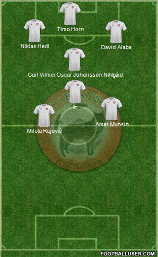 Kaisar Kyzylorda 4-1-4-1 football formation