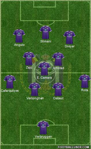 RSC Anderlecht Formation 2023