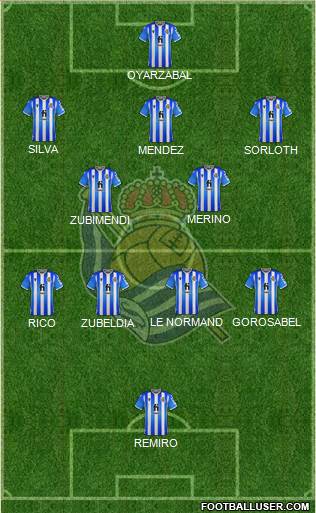 Real Sociedad S.A.D. 5-4-1 football formation