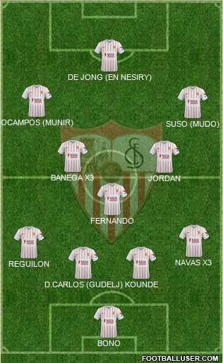 Sevilla F.C., S.A.D. football formation