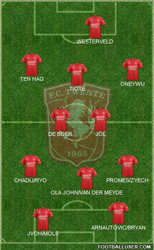 FC Twente football formation