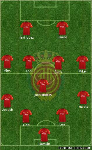 R.C.D. Mallorca S.A.D. 4-2-1-3 football formation