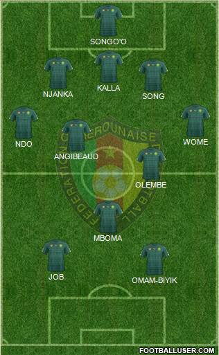 Cameroon football formation