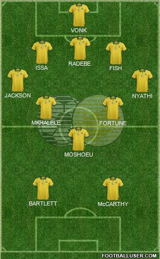 South Africa 3-5-2 football formation