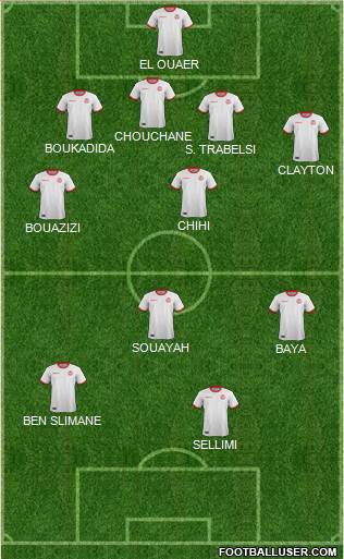 Tunisia football formation