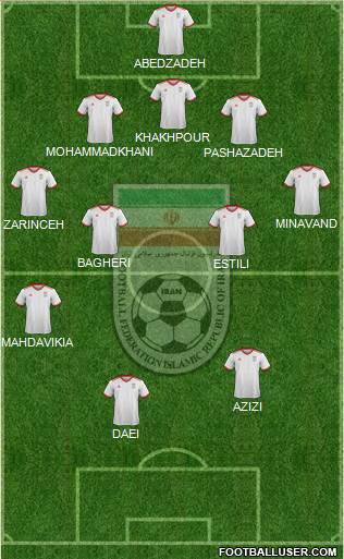 Iran 3-5-2 football formation