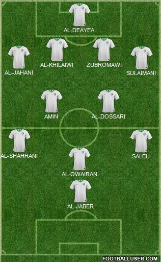 Saudi Arabia 4-4-1-1 football formation