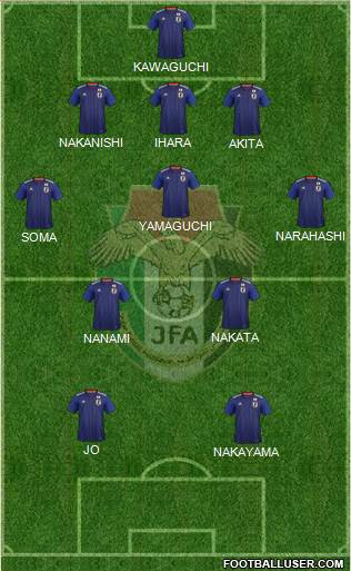 Japan 3-5-2 football formation