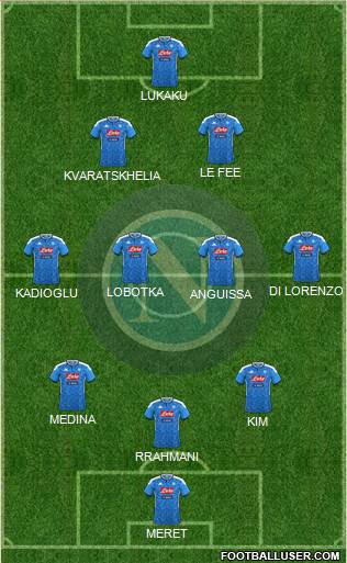 Napoli 3-4-1-2 football formation