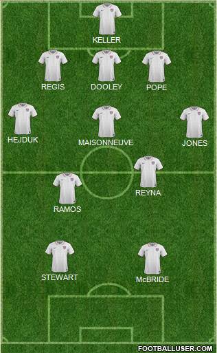 U.S.A. Formation 2023