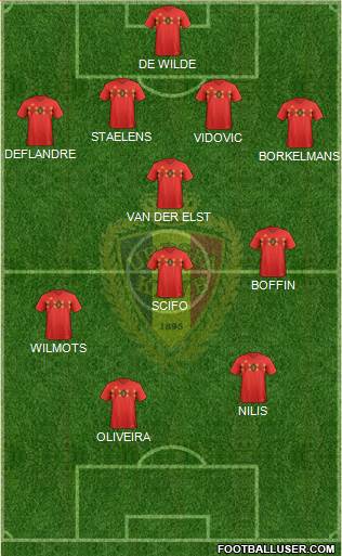 Belgium football formation