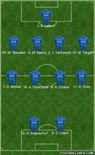 Everton 4-4-2 football formation