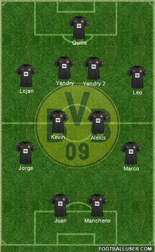 Borussia Dortmund Formation 2023
