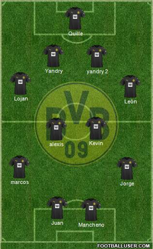 Borussia Dortmund Formation 2023