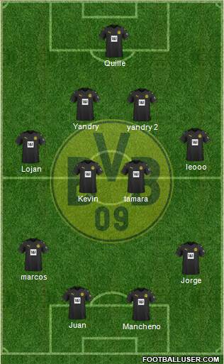 Borussia Dortmund Formation 2023