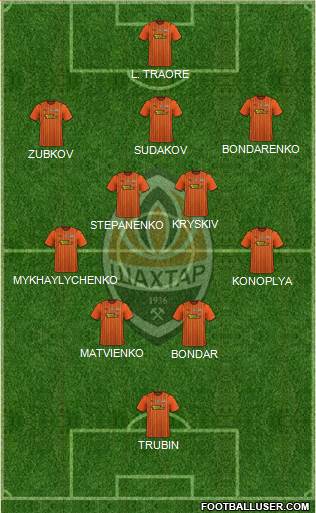 Shakhtar Donetsk 5-4-1 football formation