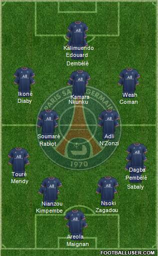 Paris Saint-Germain Formation 2023