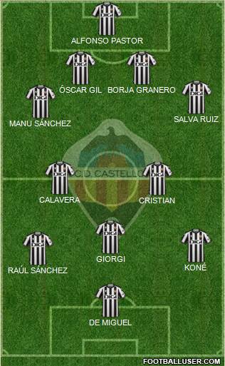 C.D. Castellón S.A.D. 4-3-3 football formation