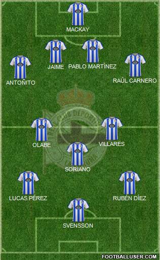 R.C. Deportivo de La Coruña S.A.D. 4-2-3-1 football formation