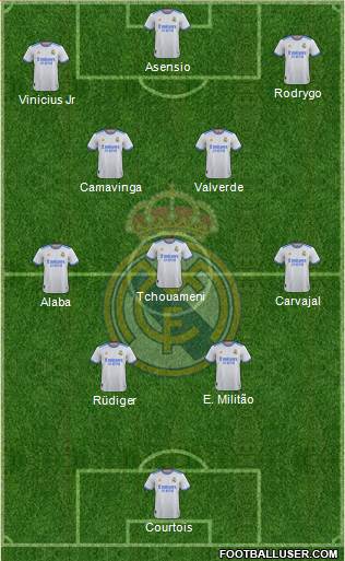 Real Madrid C.F. Formation 2023