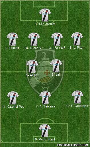 CR Vasco da Gama football formation