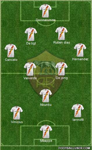 AS Roma 4-2-3-1 football formation