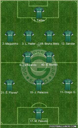 Goiás EC 4-2-3-1 football formation