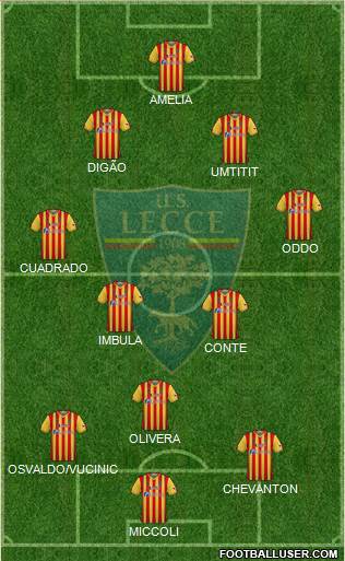 Lecce Formation 2023