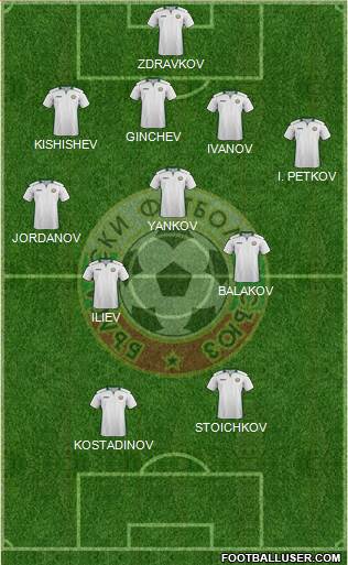 Bulgaria football formation